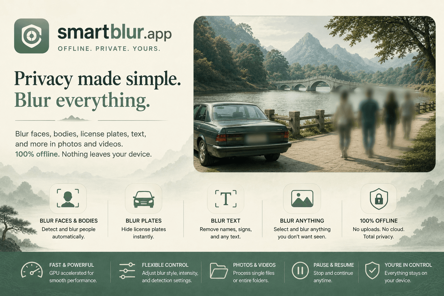 SmartBlur desktop workspace showing local photo and video privacy tools